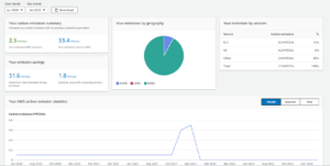 tc2 carbon footprint