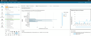 AWS data extraction