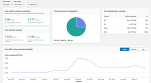 AWS carbon footprint 2024